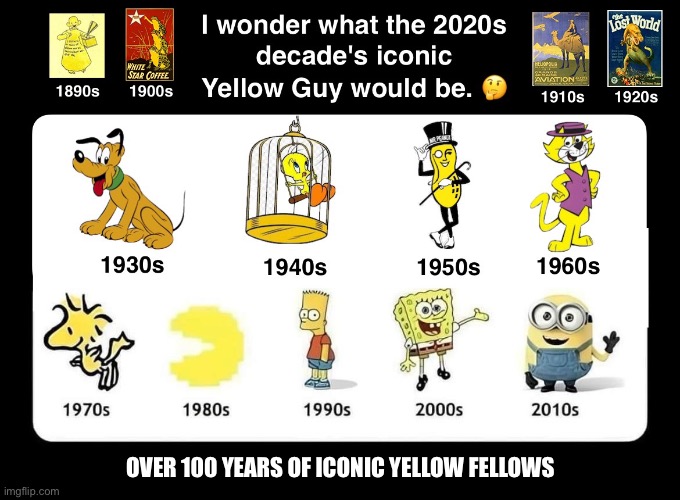 And 2020s Iconic Yellow guy will be… | OVER 100 YEARS OF ICONIC YELLOW FELLOWS | image tagged in yellow,cartoons,decades,2020s,century,color | made w/ Imgflip meme maker