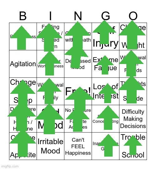 Bingo! | image tagged in depression bingo | made w/ Imgflip meme maker