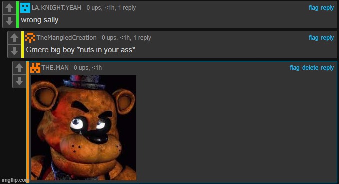 "Uh... The animatronic characters do get a bit quirky at night" | made w/ Imgflip meme maker