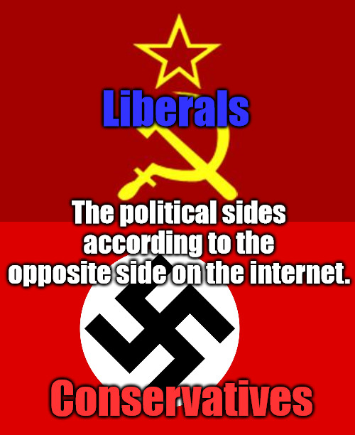 Two Points of View | Liberals; The political sides according to the opposite side on the internet. Conservatives | image tagged in soviet flag,nazi flag | made w/ Imgflip meme maker