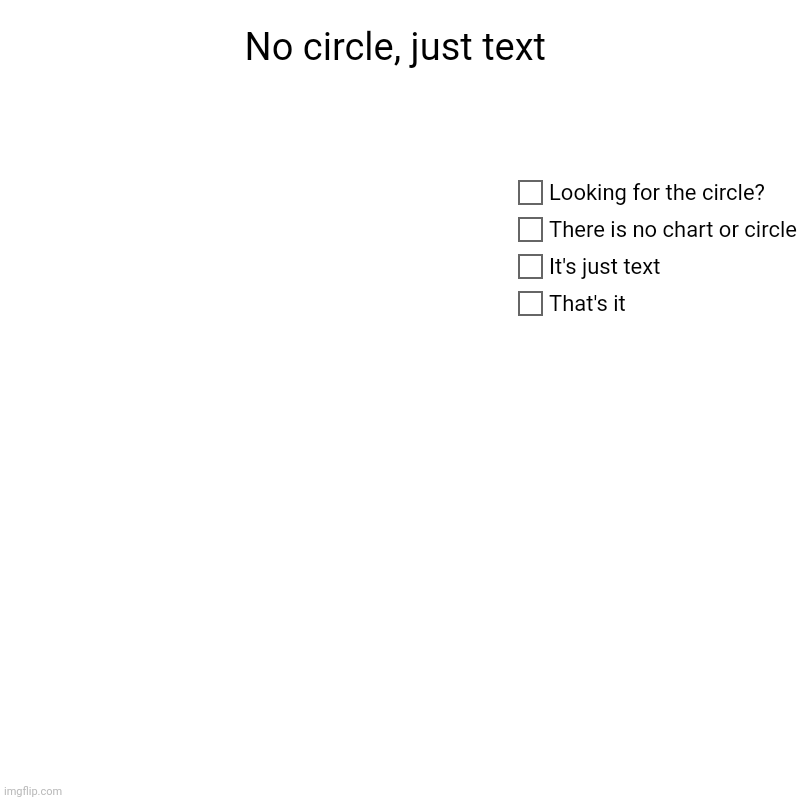 Be mind blown | No circle, just text | That's it, It's just text, There is no chart or circle, Looking for the circle? | image tagged in charts,pie charts | made w/ Imgflip chart maker