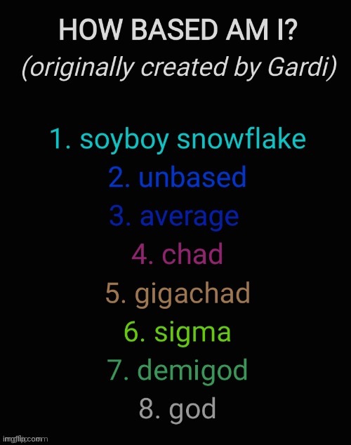 RIP Gardi | image tagged in how based am i | made w/ Imgflip meme maker