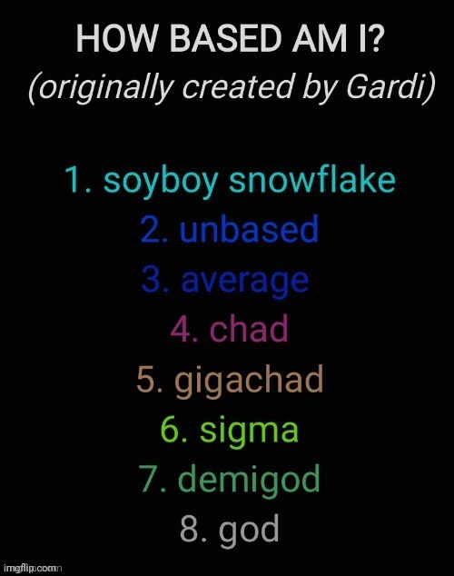 i still hate the shit out of trends | made w/ Imgflip meme maker