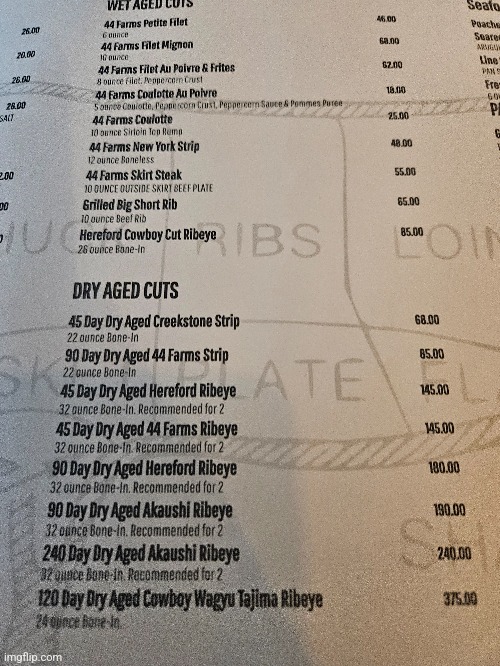 Jesus Christ look at the price | made w/ Imgflip meme maker