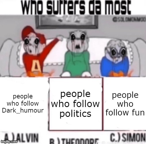who suffers the most | people who follow fun; people who follow Dark_humour; people who follow politics | image tagged in who suffers the most | made w/ Imgflip meme maker