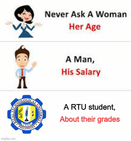 Never ask a woman her age | A RTU student, About their grades | image tagged in never ask a woman her age | made w/ Imgflip meme maker