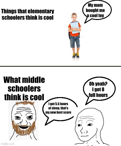 Low quality meme lol | My mom bought me a cool toy; Things that elementary schoolers think is cool; What middle schoolers think is cool; Oh yeah? I got 8 full hours; I got 5.5 hours of sleep, that’s my new best score | image tagged in blank white template,wojak | made w/ Imgflip meme maker
