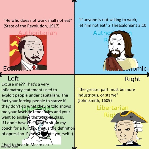 they all agree, except one... | image tagged in politics,jesus,lenin,political compass | made w/ Imgflip meme maker