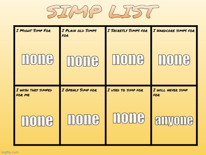 SIMP LIST | none; none; none; none; none; none; none; anyone | image tagged in simp list | made w/ Imgflip meme maker