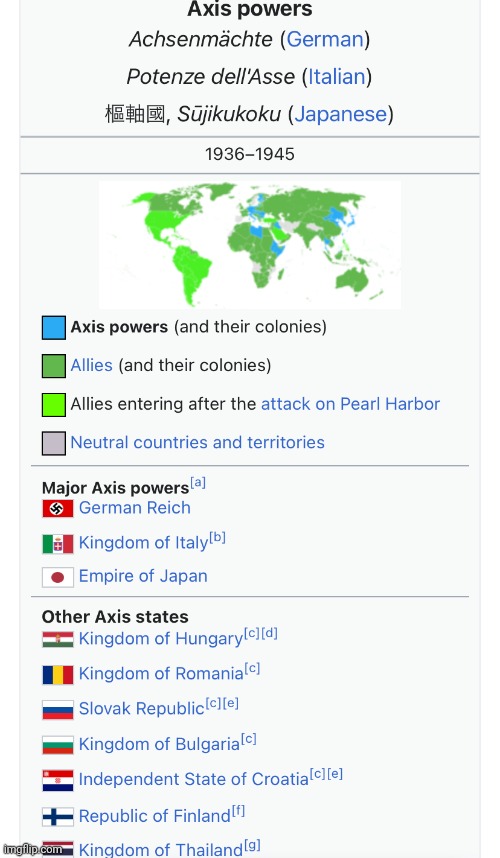 Axis powers | image tagged in axis powers | made w/ Imgflip meme maker