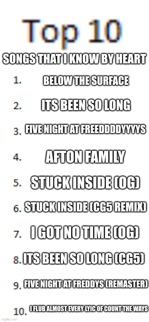 Top 10 List | SONGS THAT I KNOW BY HEART; BELOW THE SURFACE; ITS BEEN SO LONG; FIVE NIGHT AT FREEDDDDYYYYS; AFTON FAMILY; STUCK INSIDE (OG); STUCK INSIDE (CG5 REMIX); I GOT NO TIME (OG); ITS BEEN SO LONG (CG5); FIVE NIGHT AT FREDDYS (REMASTER); I FLUB ALMOST EVERY LYIC OF COUNT THE WAYS | image tagged in top 10 list | made w/ Imgflip meme maker
