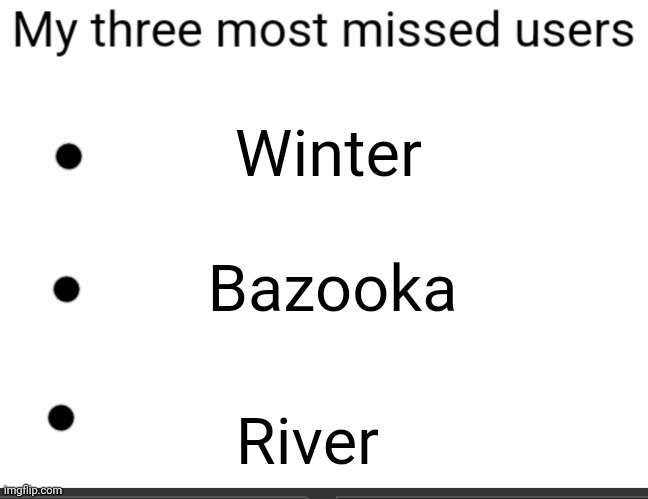 Back offline I go | Winter; Bazooka; River | image tagged in 3 most missed users | made w/ Imgflip meme maker