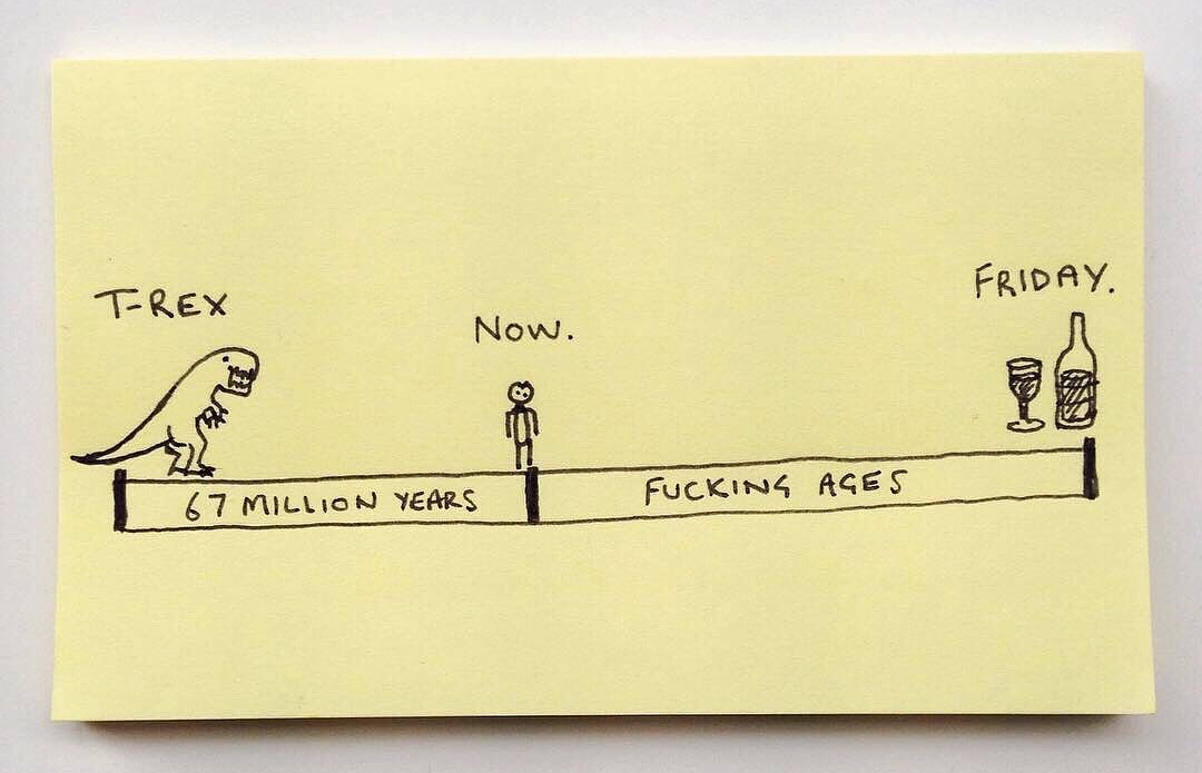 Post-it Note: Ages until X Blank Meme Template