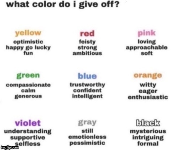 Color do I give off | image tagged in color do i give off | made w/ Imgflip meme maker