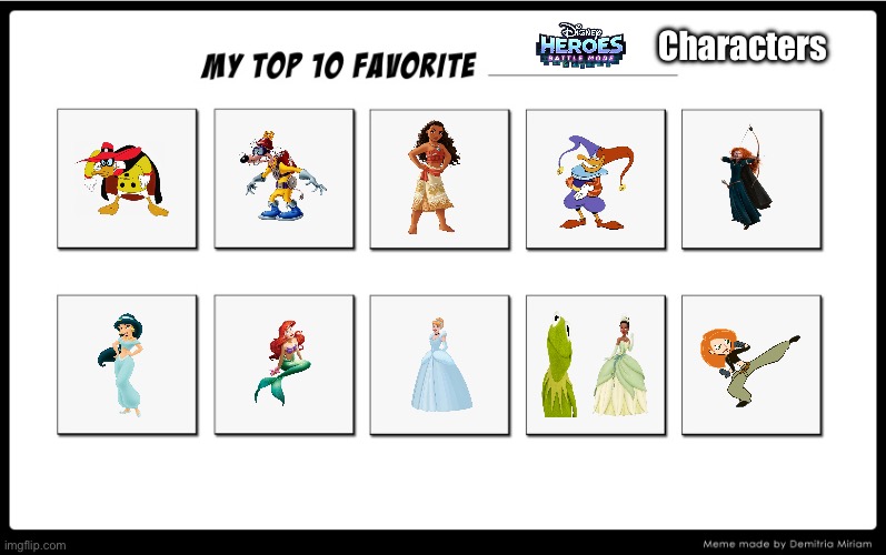 Title Below | Characters | image tagged in my top 10,disney,pixar,disney princess,kim possible,deviantart | made w/ Imgflip meme maker