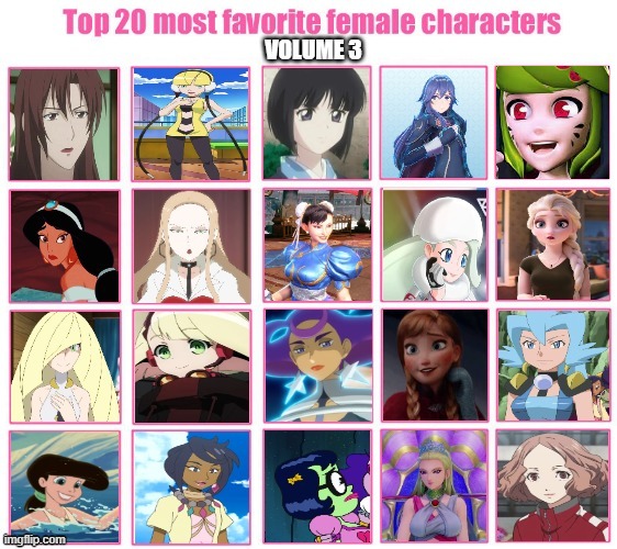 top 20 most favorite female characters volume 3 | image tagged in top 20 favorite female characters volume 3,female,empowerment,womens march,pokemon,disney | made w/ Imgflip meme maker