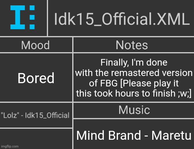 Game link in the comments | Bored; Finally, I'm done with the remastered version of FBG [Please play it this took hours to finish ;w;]; Mind Brand - Maretu | image tagged in idk15_official xml's 2nd revived template | made w/ Imgflip meme maker