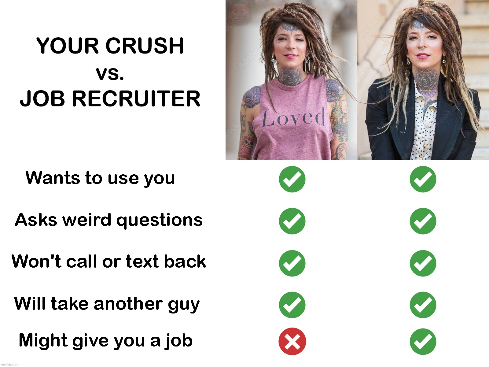 crush vs job recruiter | image tagged in work,crush,recruiter | made w/ Imgflip meme maker