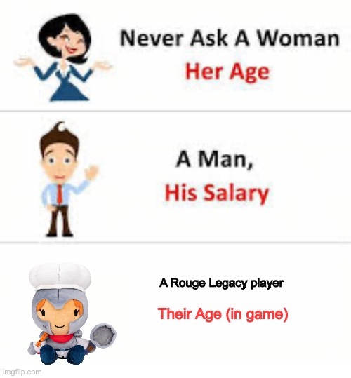 Their age is about 22 to 30 years old | A Rouge Legacy player; Their Age (in game) | image tagged in never ask a woman her age | made w/ Imgflip meme maker