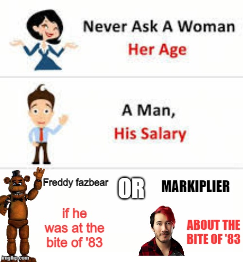 this is true though | Freddy fazbear; OR; MARKIPLIER; if he was at the bite of '83; ABOUT THE BITE OF '83 | image tagged in never ask a woman her age | made w/ Imgflip meme maker