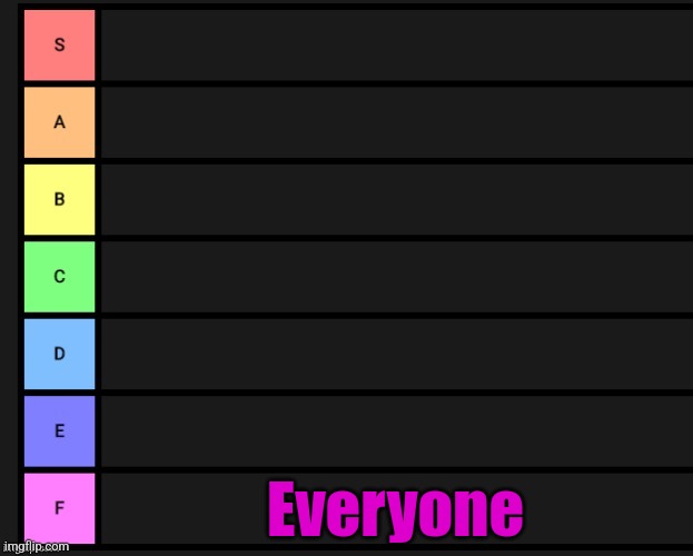 Tier List | Everyone | image tagged in tier list | made w/ Imgflip meme maker