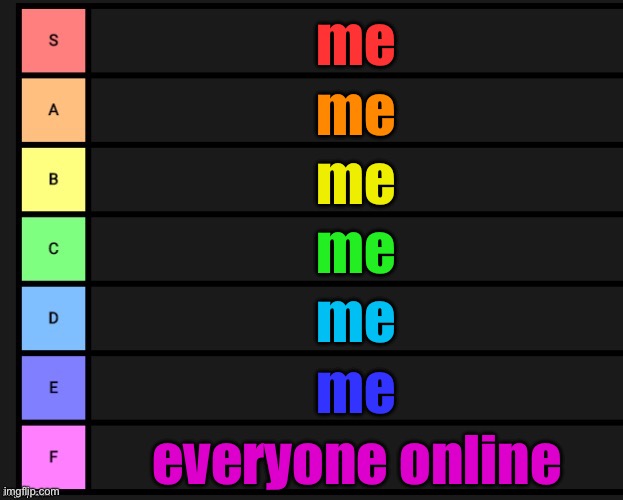 Tier List | me; me; me; me; me; me; everyone online | image tagged in tier list | made w/ Imgflip meme maker