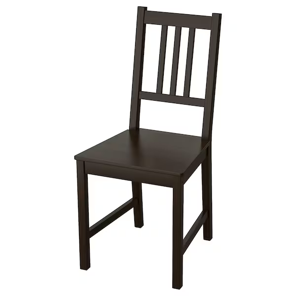 chair Blank Meme Template