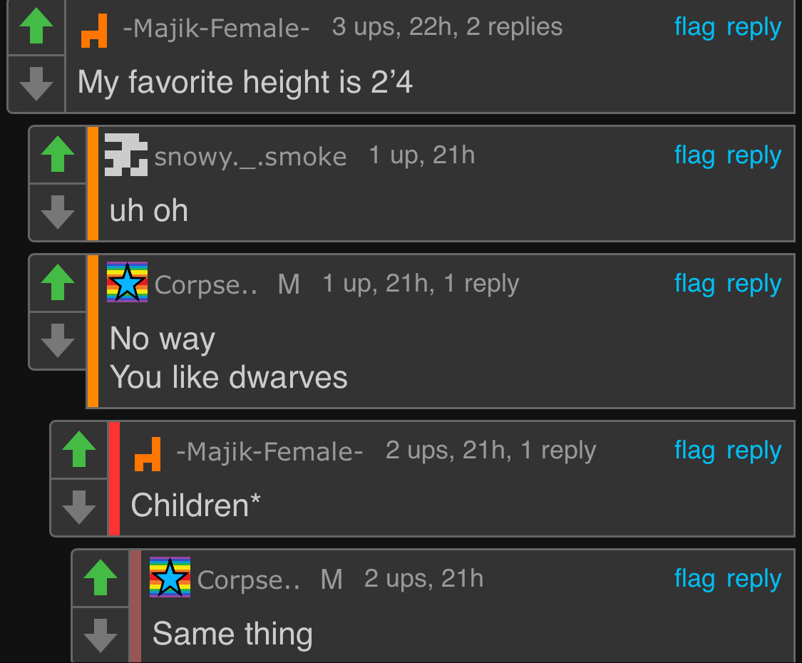 children* Blank Meme Template