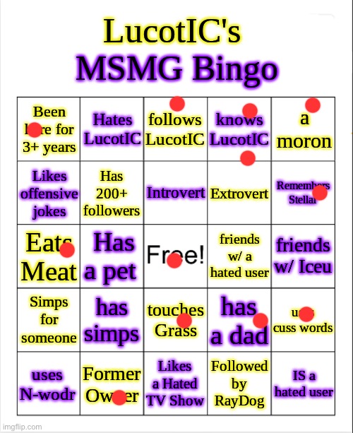I fucking love STEAK | image tagged in lucotic's ms_memer_group bingo | made w/ Imgflip meme maker