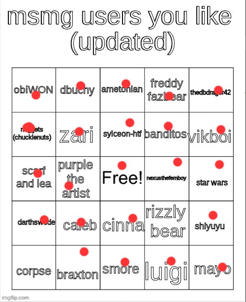 msmg user bingo | image tagged in msmg user bingo | made w/ Imgflip meme maker