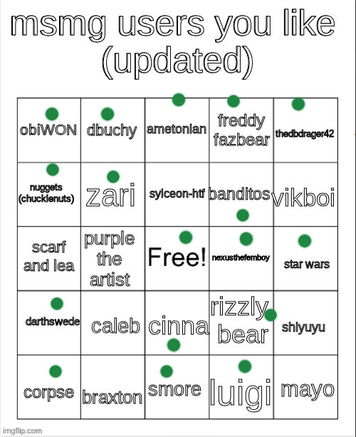 msmg user bingo | image tagged in msmg user bingo | made w/ Imgflip meme maker
