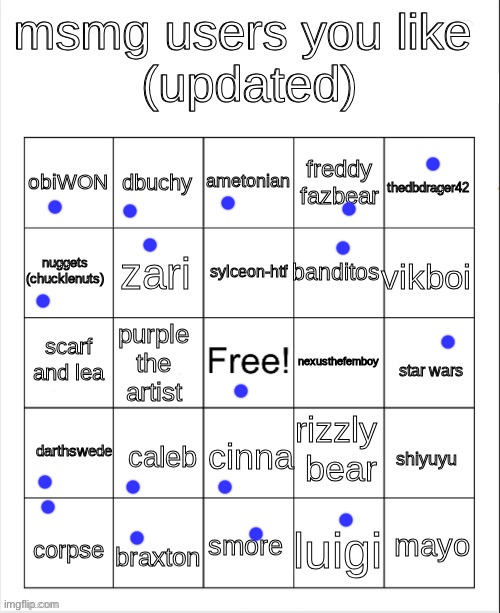 msmg user bingo | image tagged in msmg user bingo | made w/ Imgflip meme maker