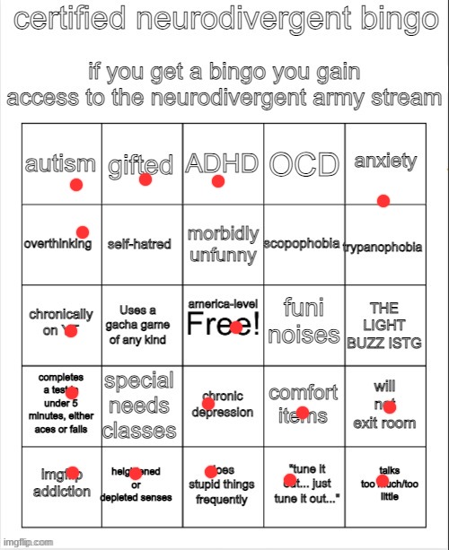 Neurodivergent Bingo | image tagged in neurodivergent bingo | made w/ Imgflip meme maker