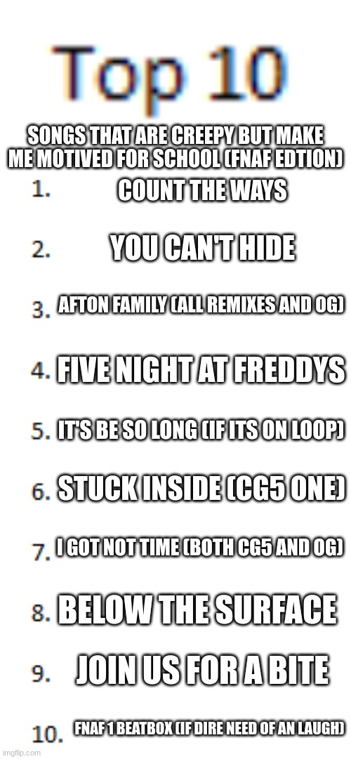 Top 10 List | SONGS THAT ARE CREEPY BUT MAKE ME MOTIVED FOR SCHOOL (FNAF EDTION); COUNT THE WAYS; YOU CAN'T HIDE; AFTON FAMILY (ALL REMIXES AND OG); FIVE NIGHT AT FREDDYS; IT'S BE SO LONG (IF ITS ON LOOP); STUCK INSIDE (CG5 ONE); I GOT NOT TIME (BOTH CG5 AND OG); BELOW THE SURFACE; JOIN US FOR A BITE; FNAF 1 BEATBOX (IF DIRE NEED OF AN LAUGH) | image tagged in top 10 list | made w/ Imgflip meme maker