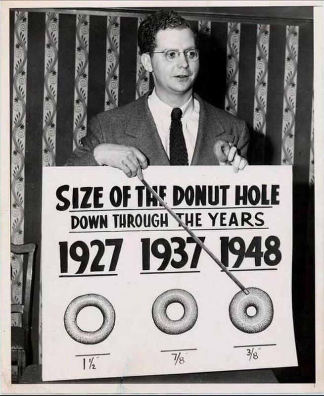 Donut holes through the years Blank Meme Template