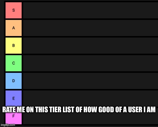 i cant respond tho bc.. the ban. | RATE ME ON THIS TIER LIST OF HOW GOOD OF A USER I AM | image tagged in tier list | made w/ Imgflip meme maker