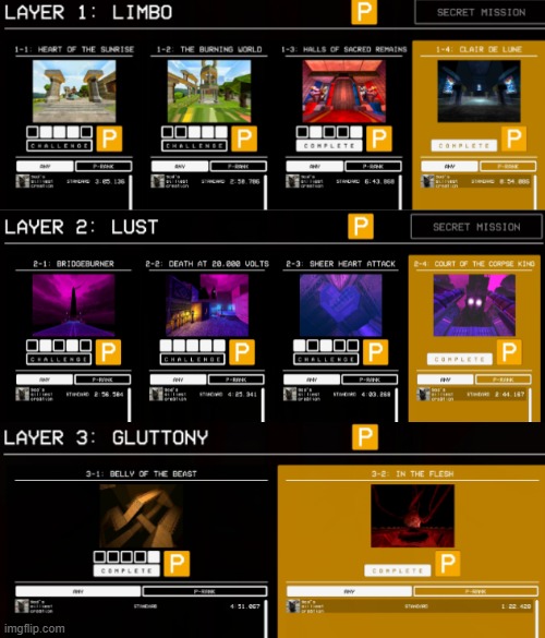 i have p-ranked all of act 1 :DDDDDDDDDDDDDDDDDDDDDDDDDDDDDDDDDD | made w/ Imgflip meme maker