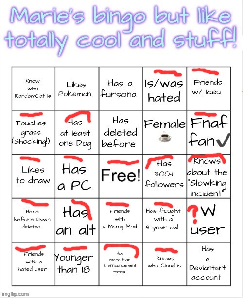 . | image tagged in marie s bingo | made w/ Imgflip meme maker