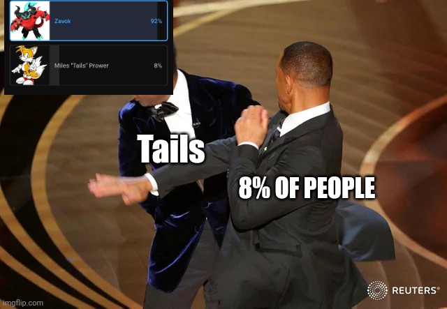 Will Smith punching Chris Rock | Tails; 8% OF PEOPLE | image tagged in will smith punching chris rock | made w/ Imgflip meme maker