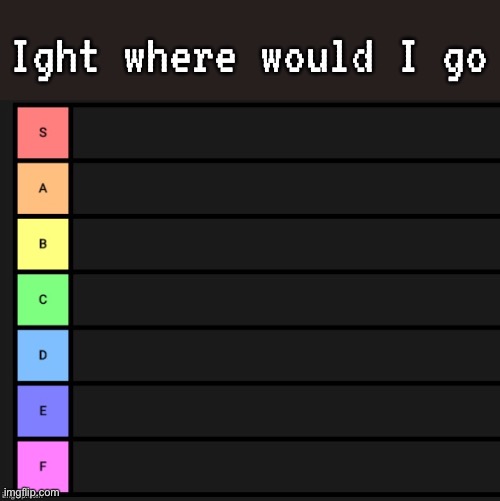 Tier List | Ight where would I go | image tagged in tier list | made w/ Imgflip meme maker