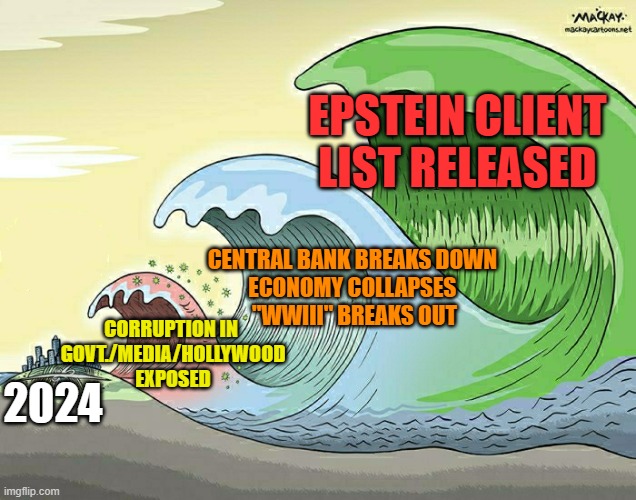 Bigger waves | EPSTEIN CLIENT LIST RELEASED; CENTRAL BANK BREAKS DOWN 
ECONOMY COLLAPSES 
"WWIII" BREAKS OUT; CORRUPTION IN 
GOVT./MEDIA/HOLLYWOOD EXPOSED; 2024 | image tagged in bigger waves | made w/ Imgflip meme maker
