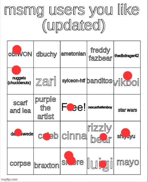 msmg user bingo | image tagged in msmg user bingo | made w/ Imgflip meme maker