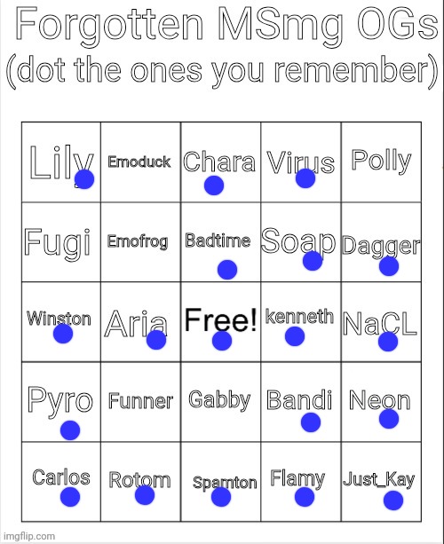 Uh the uhhhhh (goldfish memory go!) | image tagged in forgotten msmg ogs bingo | made w/ Imgflip meme maker