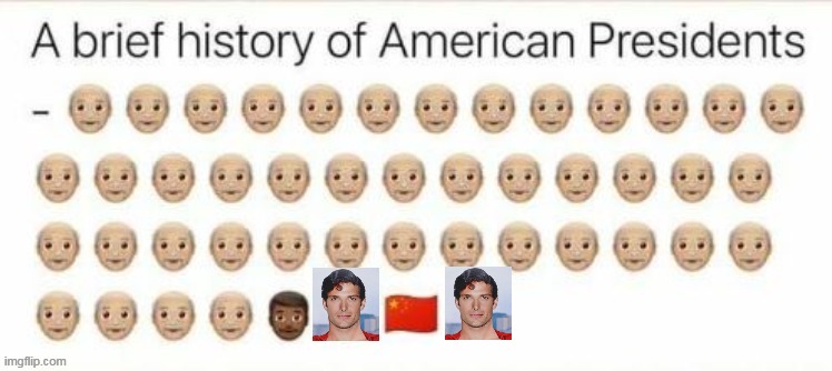 History.   Past, and Future. | made w/ Imgflip meme maker