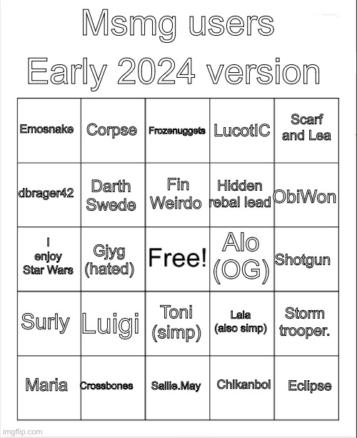 Sorry if I missed you | Early 2024 version; Msmg users; Frozenuggets; Corpse; Scarf and Lea; Emosnake; LucotIC; Fin Weirdo; dbrager42; ObiWon; Hidden rebal lead; Darth Swede; Alo (OG); I enjoy Star Wars; Shotgun; Gjyg (hated); Surly; Luigi; Storm trooper. Lala (also simp); Toni (simp); Crossbones; Eclipse; Maria; Sallie.May; Chikanboi | image tagged in blank bingo | made w/ Imgflip meme maker