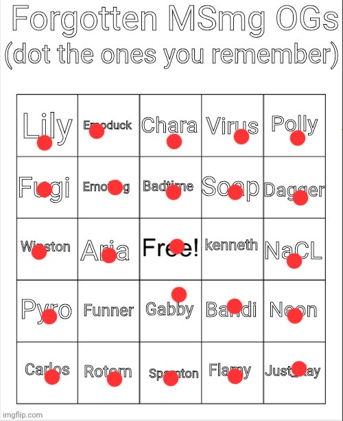 I didn't know polly and spamton were forgotten, weren't they here last summer? | image tagged in forgotten msmg ogs bingo | made w/ Imgflip meme maker