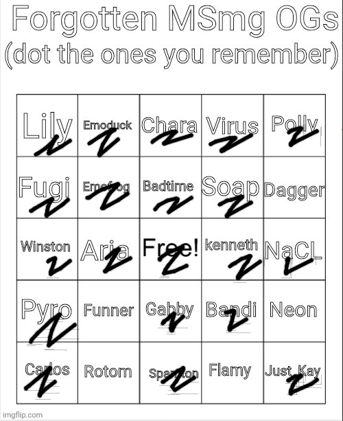 I miss badtime | image tagged in forgotten msmg ogs bingo | made w/ Imgflip meme maker