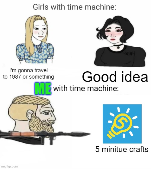 My goal for a less rearded Internet continues | I'm gonna travel to 1987 or something; Good idea; ME; 5 minitue crafts | image tagged in time machine,memes | made w/ Imgflip meme maker