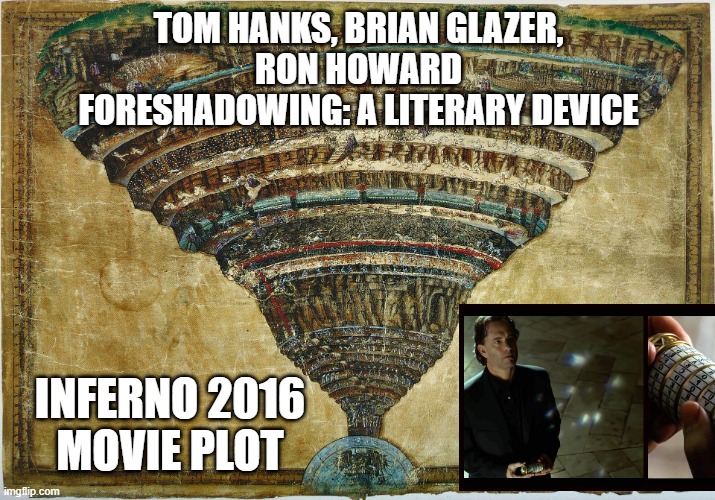 dante's inferno | TOM HANKS, BRIAN GLAZER,
RON HOWARD
FORESHADOWING: A LITERARY DEVICE INFERNO 2016
MOVIE PLOT | image tagged in dante's inferno | made w/ Imgflip meme maker