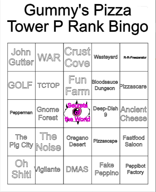 High Quality Pizza Tower P Rank Bingo Blank Meme Template